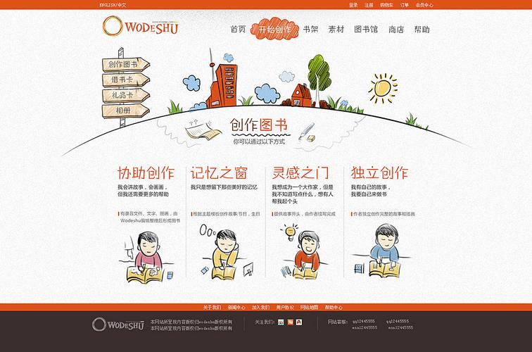手绘网站模板设计,创意与技术的完美融合 手绘网站模板设计,创意与技术的完美融合 英文谷歌算法