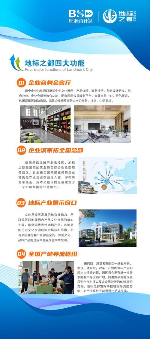 打造个性化招商网站，助力企业品牌腾飞 打造个性化招商网站，助力企业品牌腾飞 小程序开发