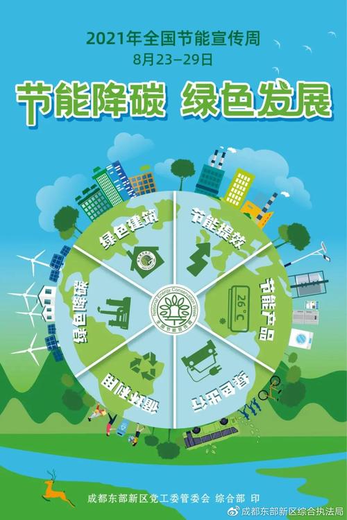 打造绿色未来,回收网站设计引领资源循环新风尚 打造绿色未来,回收网站设计引领资源循环新风尚 AI技术学习