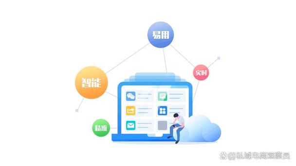 打造高效买卖网站,用户体验至上，让每一次交易更轻松 打造高效买卖网站,用户体验至上，让每一次交易更轻松 搜狗优化