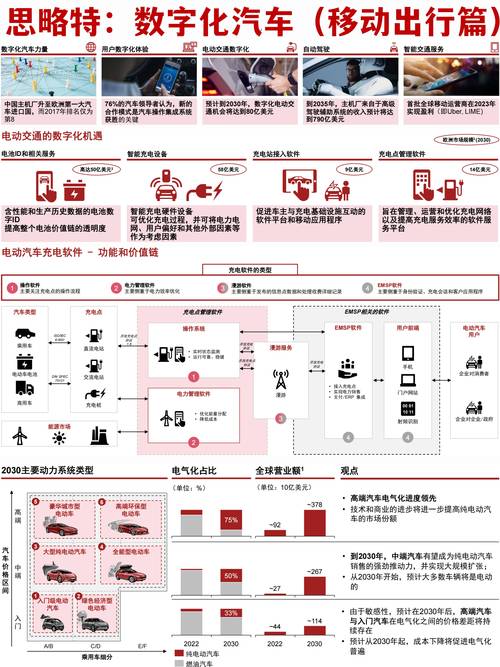 打造高效网站接单平台,构建数字化商业生态的关键路径 打造高效网站接单平台,构建数字化商业生态的关键路径 头条优化