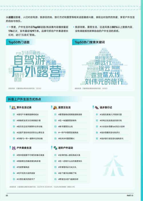 抖音网站设计公司,打造视觉盛宴，引领潮流风向标 抖音网站设计公司,打造视觉盛宴，引领潮流风向标 网站优化