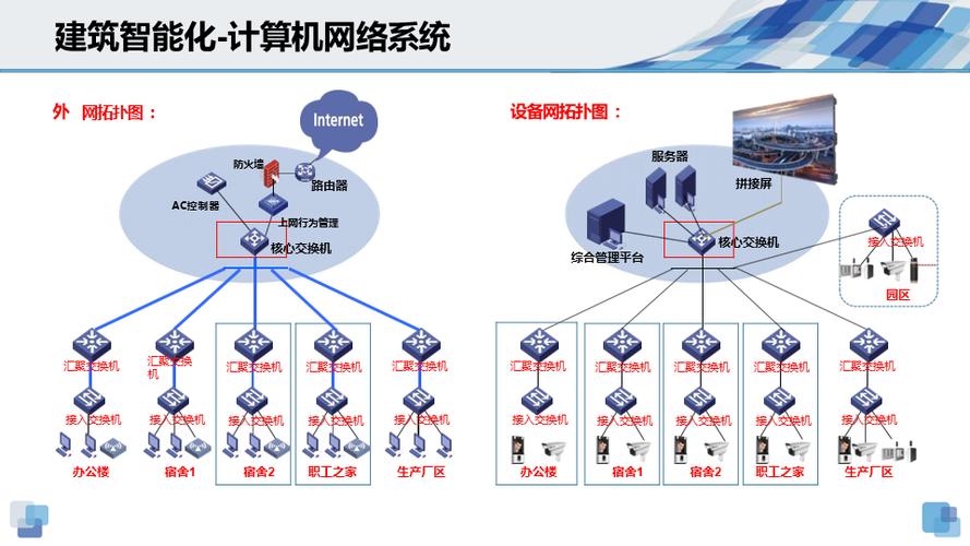 探索冗余设计,构建更可靠、更安全的未来 探索冗余设计,构建更可靠、更安全的未来 网站优化
