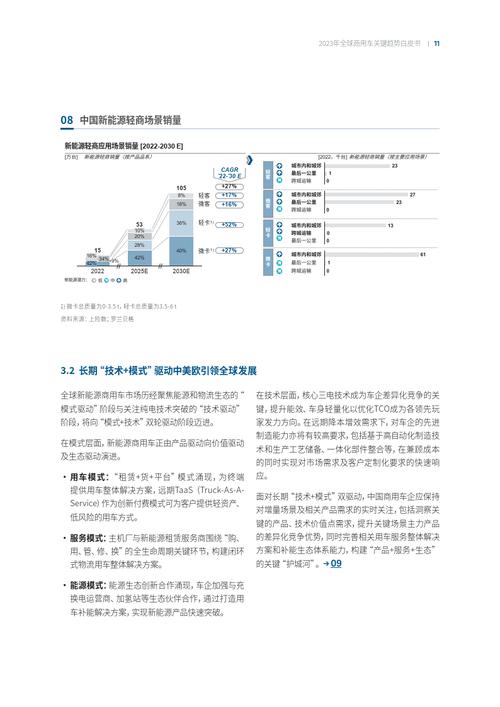 探索摄影设计的国际视野,全球趋势与本土方法 探索摄影设计的国际视野,全球趋势与本土方法 seo技术
