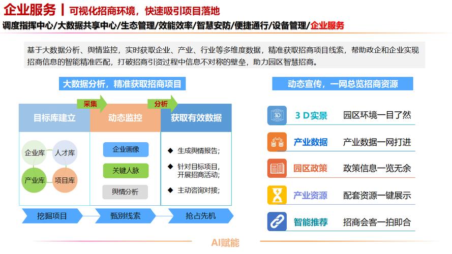 探索数字化时代下的网站主题设计思想_以“智慧生活”为例 探索数字化时代下的网站主题设计思想_以“智慧生活”为例 百度算法