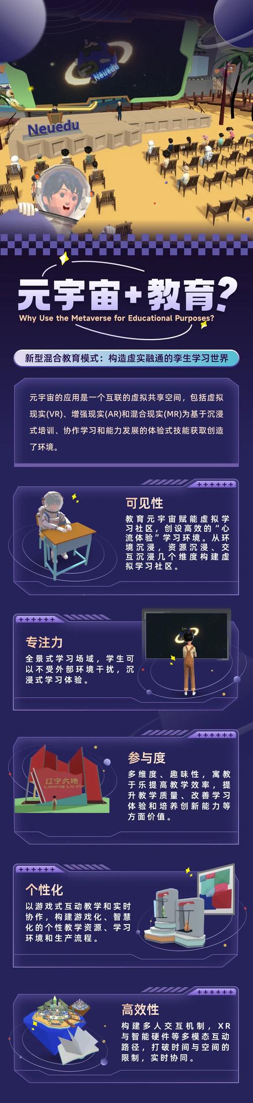 探索未来教育新范式_六约学校网站设计分析 探索未来教育新范式_六约学校网站设计分析 网站优化