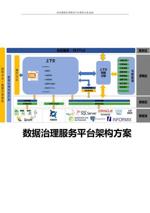 政府网站设计指标,构建高效政务服务平台的关键 政府网站设计指标,构建高效政务服务平台的关键 seo技术