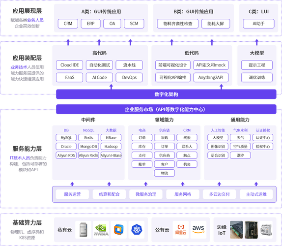 文登品牌网站设计,打造企业数字化转型的基石 文登品牌网站设计,打造企业数字化转型的基石 搜狗优化