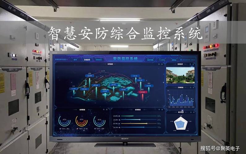 构建智能监控平台，守护网络安全新防线 构建智能监控平台，守护网络安全新防线 网站优化