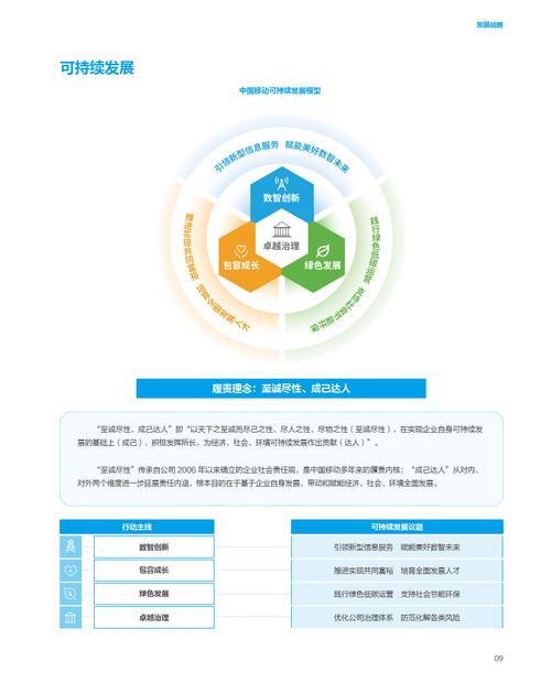 构建未来网络选举的基石_全面分析投票网站设计方法 构建未来网络选举的基石_全面分析投票网站设计方法 网站优化