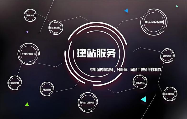 桂城网站设计公司,打造高品质网站，助力企业数字化转型 桂城网站设计公司,打造高品质网站，助力企业数字化转型 头条优化