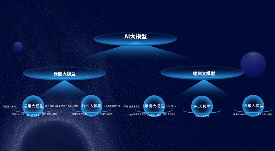 横岗产品网站,重塑行业标杆，引领未来潮流 横岗产品网站,重塑行业标杆，引领未来潮流 360搜优化