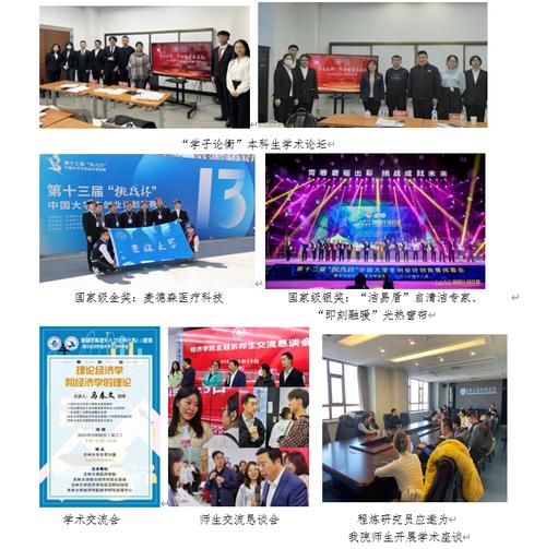 毕业设计讨论网站,构建学术交流新平台，助力青年学子成长 毕业设计讨论网站,构建学术交流新平台，助力青年学子成长 360搜优化