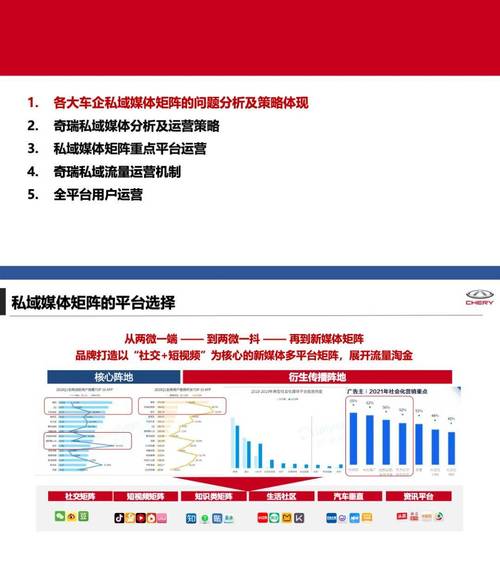 洪江品牌网站,打造专业、创新、互动的数字化营销平台 洪江品牌网站,打造专业、创新、互动的数字化营销平台 百度算法