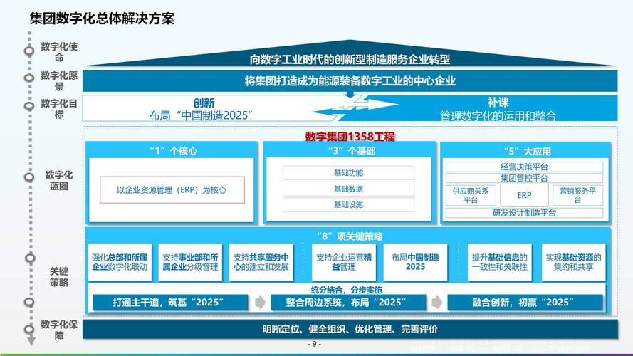 海东网站建设,打造企业数字化转型的核心竞争力 海东网站建设,打造企业数字化转型的核心竞争力 头条优化