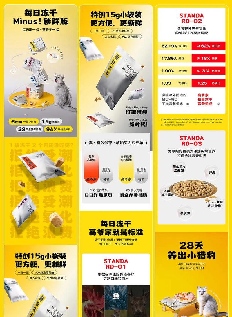 淘宝整页设计,艺术与技术的完美融合 淘宝整页设计,艺术与技术的完美融合 小程序开发