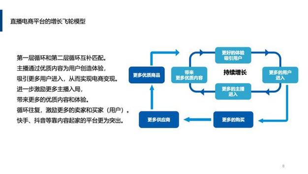 淘宝网站设计运营,探索电商平台的成功之路 淘宝网站设计运营,探索电商平台的成功之路 360搜优化