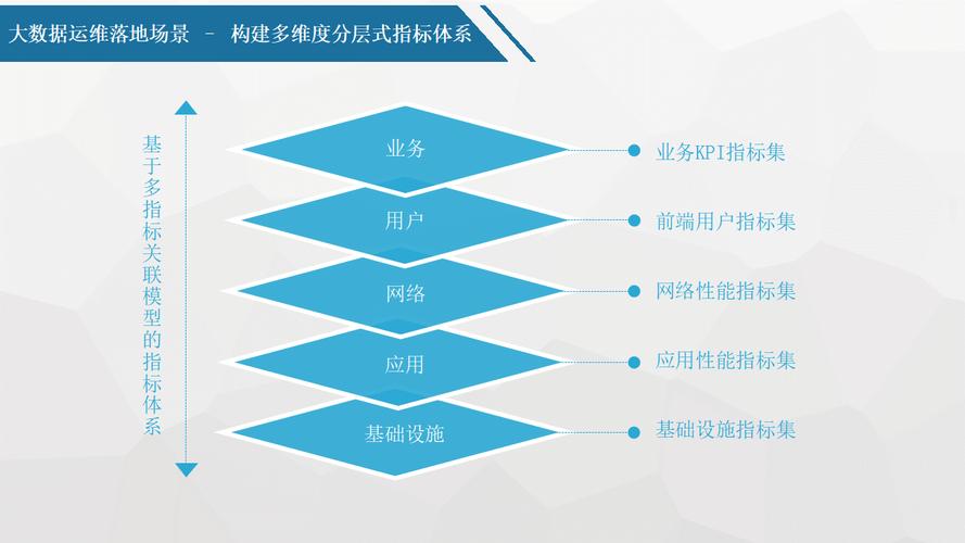淡水网站设计平台,打造个性化网站，助力企业数字化转型 淡水网站设计平台,打造个性化网站，助力企业数字化转型 网站开发
