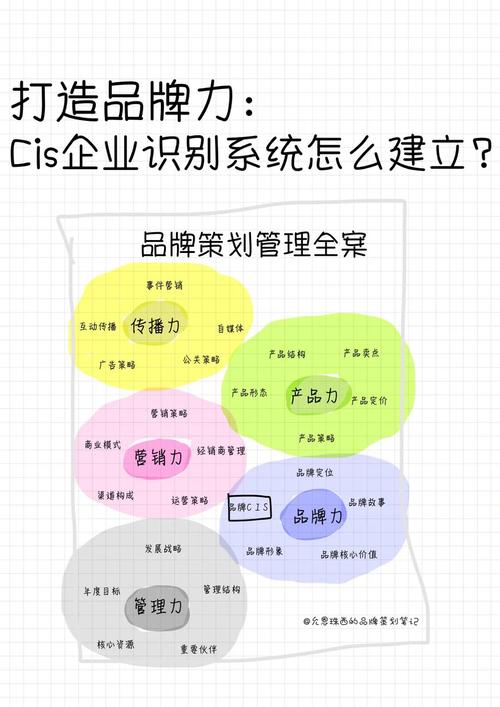 渭南企业网站设计,打造品牌新形象，助力企业腾飞 渭南企业网站设计,打造品牌新形象，助力企业腾飞 搜狗优化