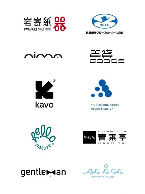 灵晰品牌标志,创新设计引领未来潮流 灵晰品牌标志,创新设计引领未来潮流 网站开发