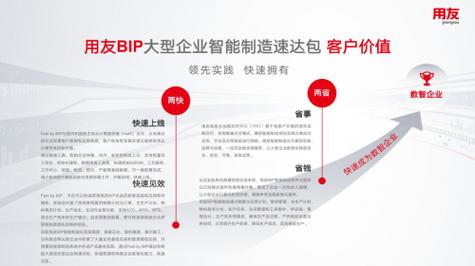 用友网站,图形设计引领企业数字化转型 用友网站,图形设计引领企业数字化转型 网站优化