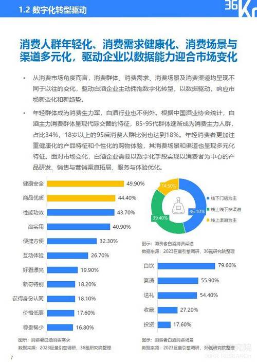 白酒网站设计分析,探索数字营销新趋势 白酒网站设计分析,探索数字营销新趋势 网站开发