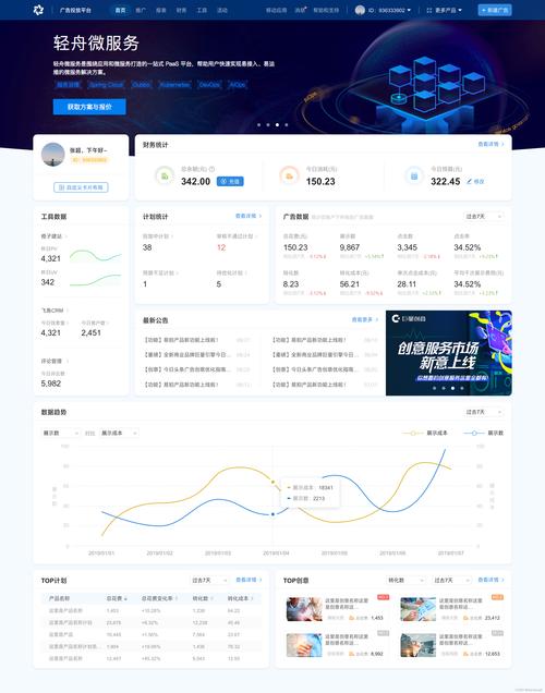 禅城网站开发设计,打造高效便捷的数字桥梁 禅城网站开发设计,打造高效便捷的数字桥梁 英文谷歌算法