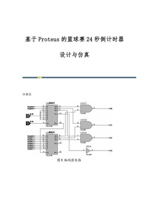 篮球网站布局设计,打造专业体验，提升用户粘性 篮球网站布局设计,打造专业体验，提升用户粘性 头条优化