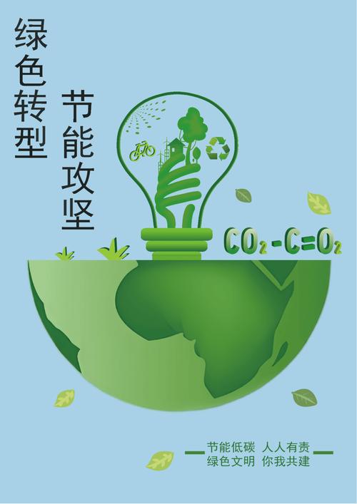 绿色设计,引领未来可持续发展的先锋力量 网站开发 绿色设计,引领未来可持续发展的先锋力量 绿色设计,引领未来可持续发展的先锋力量 网站开发