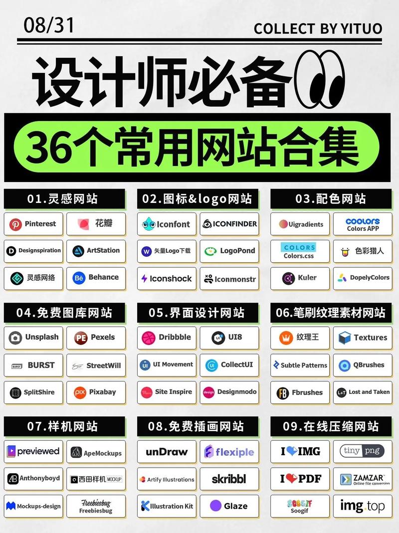 网站打包设计教程,打造个性化网站的完整指南 网站打包设计教程,打造个性化网站的完整指南 搜狗优化