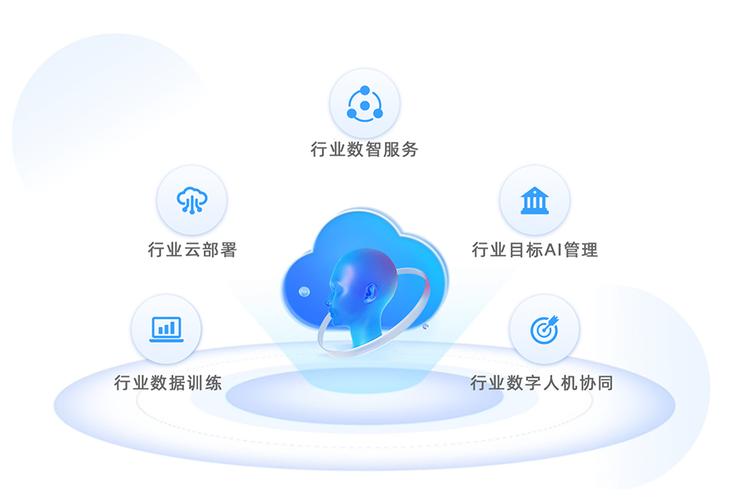 网站推广服务,助力企业抢占互联网制高点 网站推广服务,助力企业抢占互联网制高点 百度算法