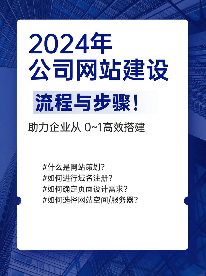 网站设计与推广,打造高效信息传递的桥梁 网站设计与推广,打造高效信息传递的桥梁 360搜优化