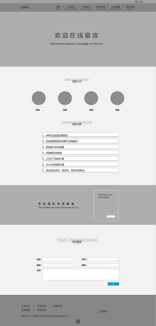 网站设计原型模板,引领未来Web体验的创新之路 网站设计原型模板,引领未来Web体验的创新之路 头条优化