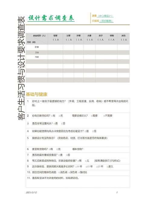 网站设计问卷调查,洞察用户需求，打造卓越用户体验 网站设计问卷调查,洞察用户需求，打造卓越用户体验 360搜优化