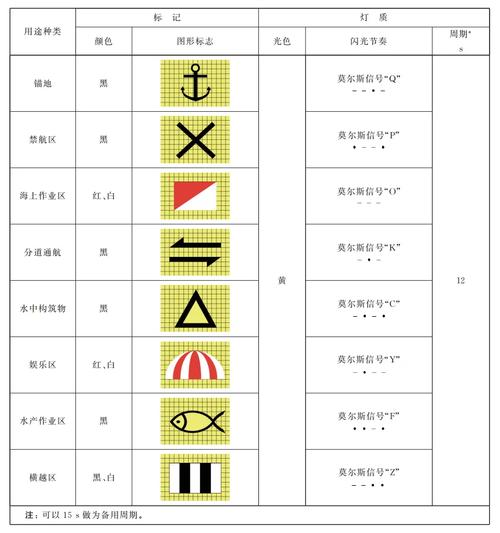 网络时代的航标,视频网站导航指南 网络时代的航标,视频网站导航指南 头条优化