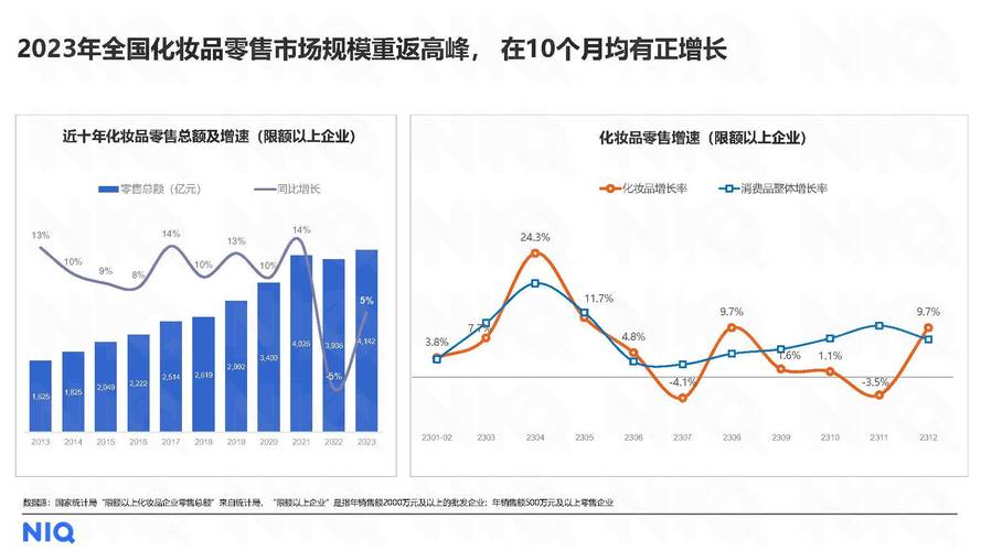 美妆设计潮流趋势分析_探索美妆行业的未来风向标 美妆设计潮流趋势分析_探索美妆行业的未来风向标 头条优化