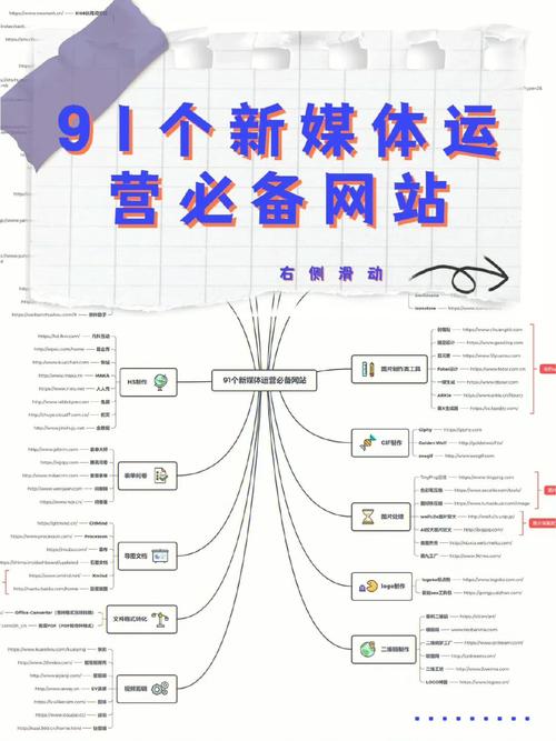 自媒体网站,新时代信息传播的利器与挑战 自媒体网站,新时代信息传播的利器与挑战 搜狗优化