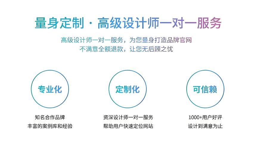 自贡网站定制设计,打造品牌新形象，助力企业腾飞 自贡网站定制设计,打造品牌新形象，助力企业腾飞 搜狗优化