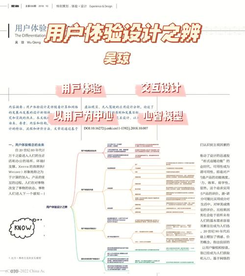 舞蹈论文网站设计与用户体验优化步骤 舞蹈论文网站设计与用户体验优化步骤 网站开发