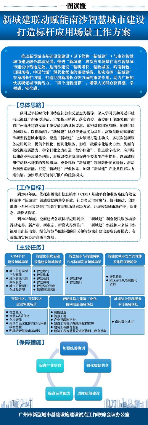 蔡甸网站,赋能区域发展，打造智慧城市新标杆 蔡甸网站,赋能区域发展，打造智慧城市新标杆 搜狗优化
