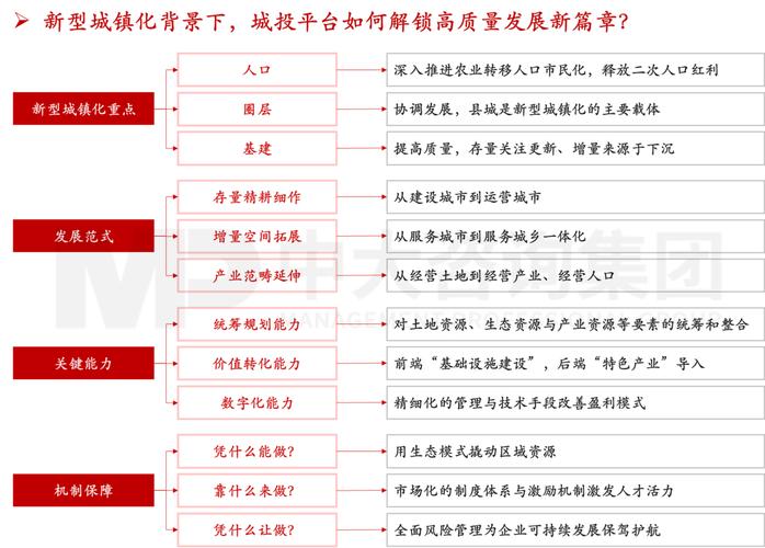 规划设计文档网站,助力城市发展新篇章 规划设计文档网站,助力城市发展新篇章 网站优化