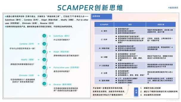 设计类网站在美国的崛起与影响,创新思维与国际视野的交汇 设计类网站在美国的崛起与影响,创新思维与国际视野的交汇 seo技术
