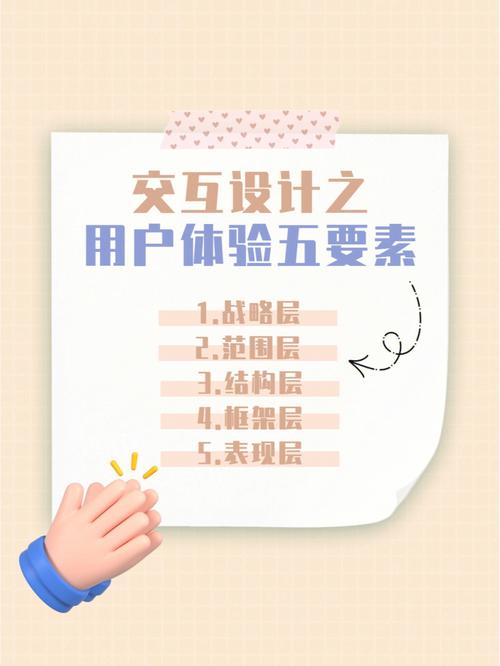 详细分析角川网站设计教程,打造卓越用户体验的艺术 详细分析角川网站设计教程,打造卓越用户体验的艺术 AI技术学习