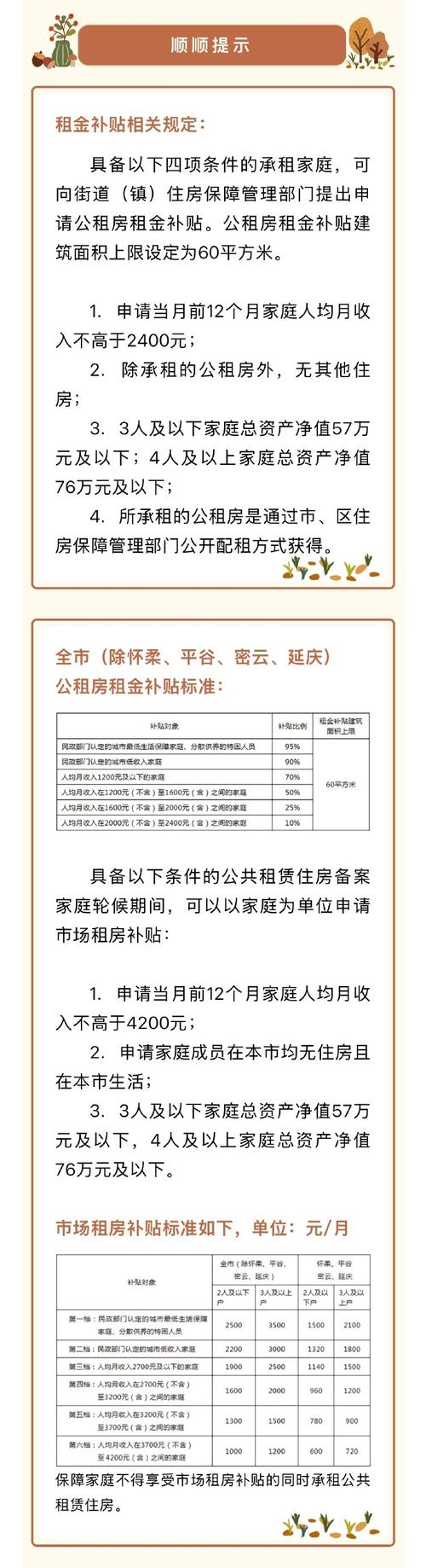 诸暨租房网站,智慧选房，让生活更美好 诸暨租房网站,智慧选房，让生活更美好 seo技术