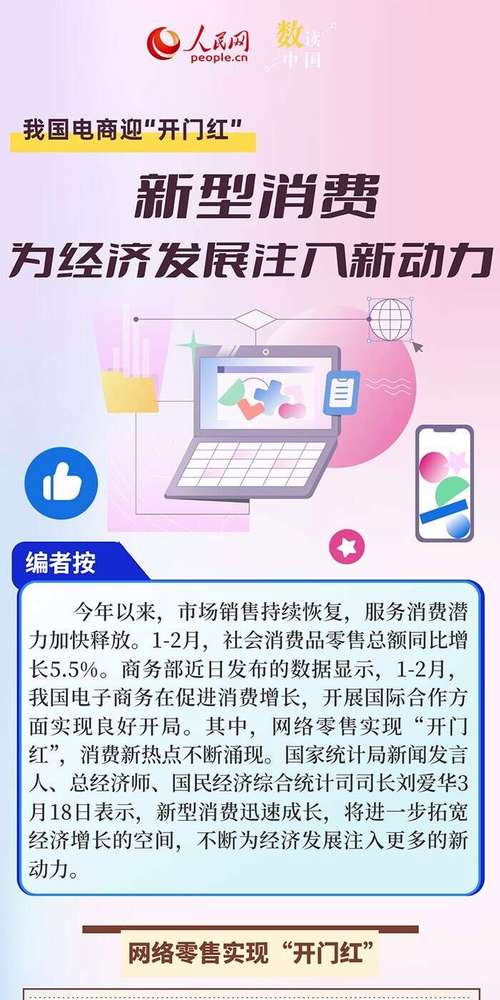 贺兰电商网站,引领电商新潮流，助力区域经济发展 贺兰电商网站,引领电商新潮流，助力区域经济发展 搜狗优化