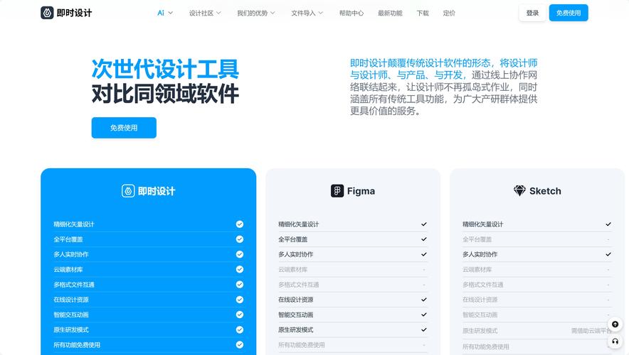 适用设计软件网站,创新设计之旅的得力助手 适用设计软件网站,创新设计之旅的得力助手 网站开发