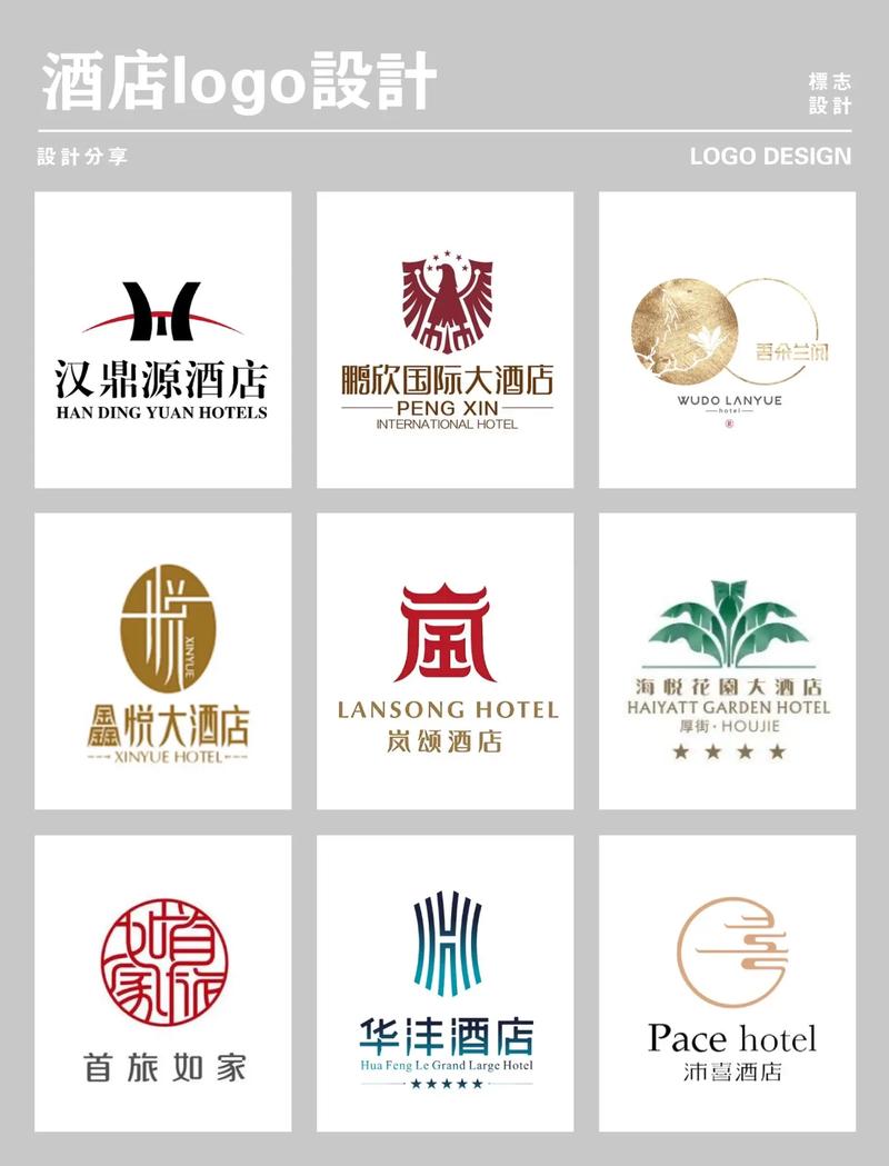 酒店网站设计图标,美学与功能的完美融合 酒店网站设计图标,美学与功能的完美融合 百度算法