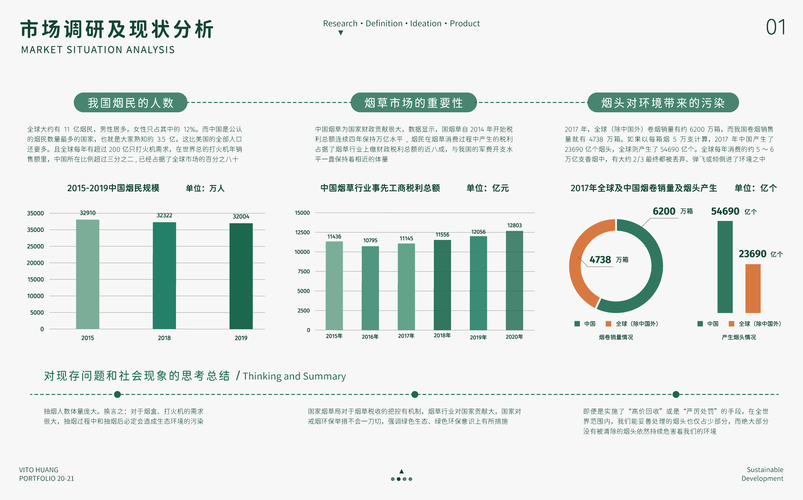 集成设计工具网站,创新设计领域的得力助手 集成设计工具网站,创新设计领域的得力助手 网站优化