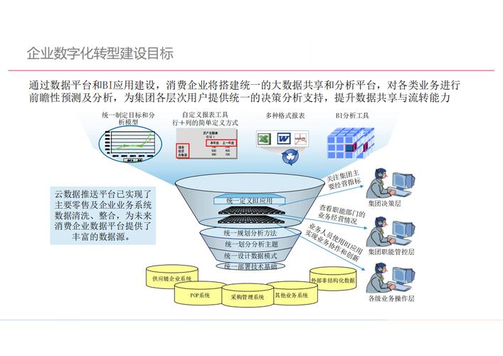 青县网站设计公司,打造企业数字化转型的坚实桥梁 青县网站设计公司,打造企业数字化转型的坚实桥梁 360搜优化