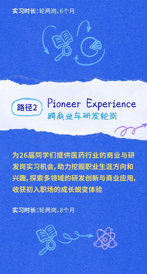 东莞求职网站,助力职场新起点，开启职业生涯新篇章 东莞求职网站,助力职场新起点，开启职业生涯新篇章 AI技术学习